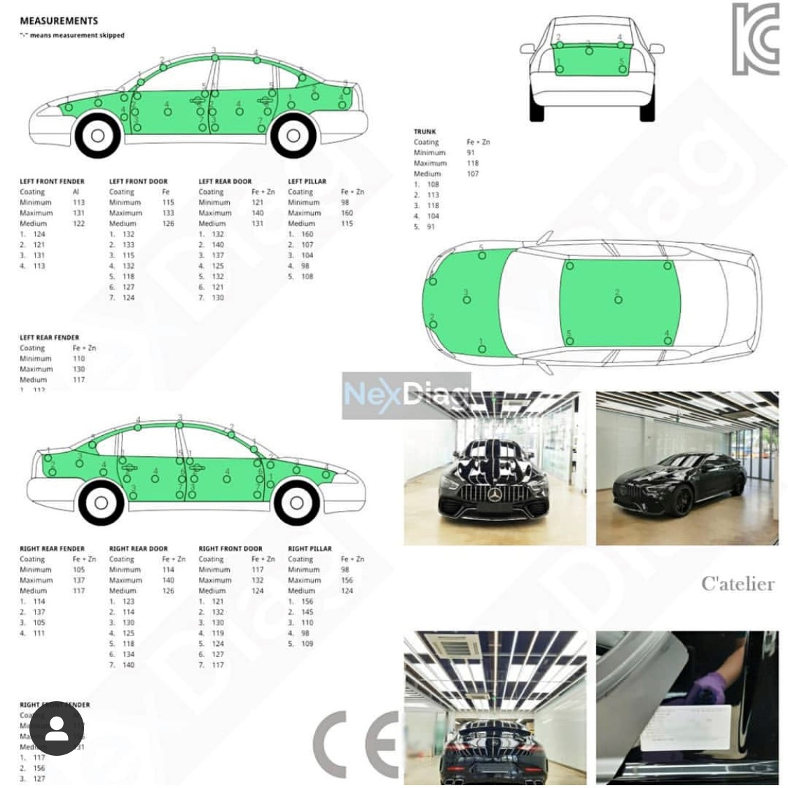 Nex PTG Professional 膜厚計 | CARAT Online カーディ